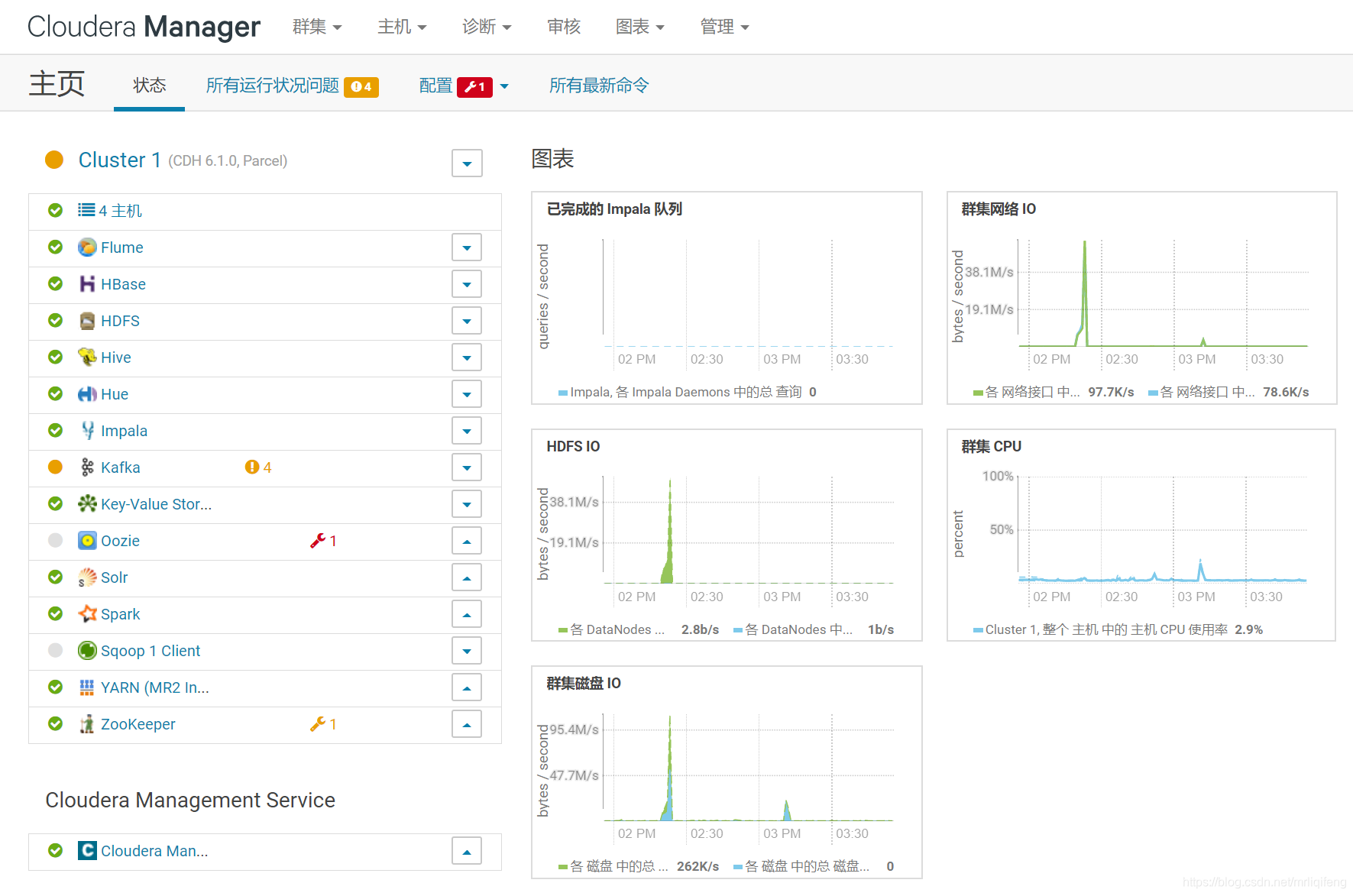 在这里插入图片描述 在这里插入图片描述