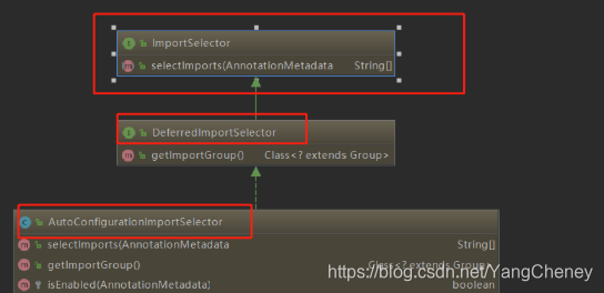 在这里插入图片描述 在这里插入图片描述