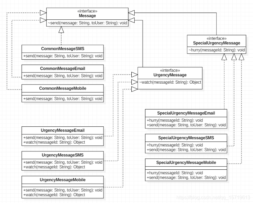 在这里插入图片描述 在这里插入图片描述