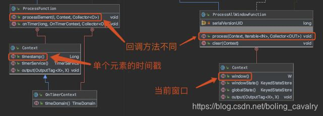 在这里插入图片描述 在这里插入图片描述