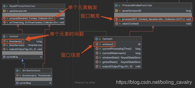在这里插入图片描述 在这里插入图片描述