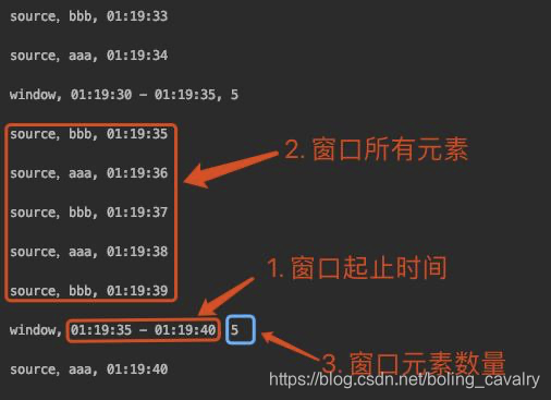 在这里插入图片描述 在这里插入图片描述