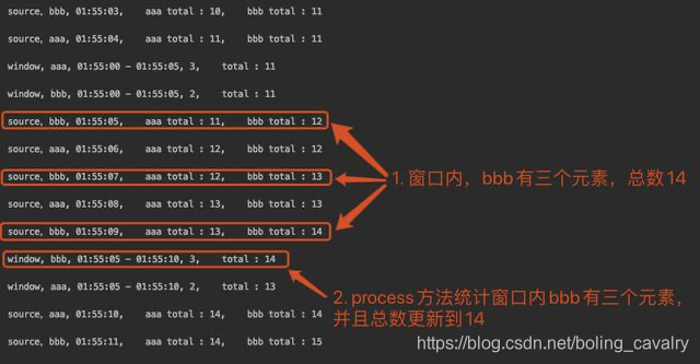 在这里插入图片描述 在这里插入图片描述