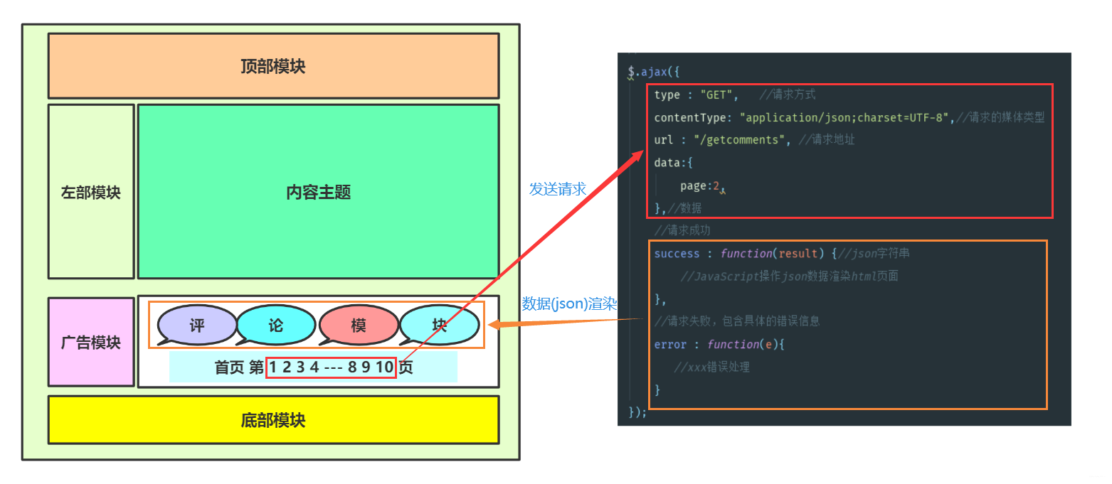 在这里插入图片描述 在这里插入图片描述