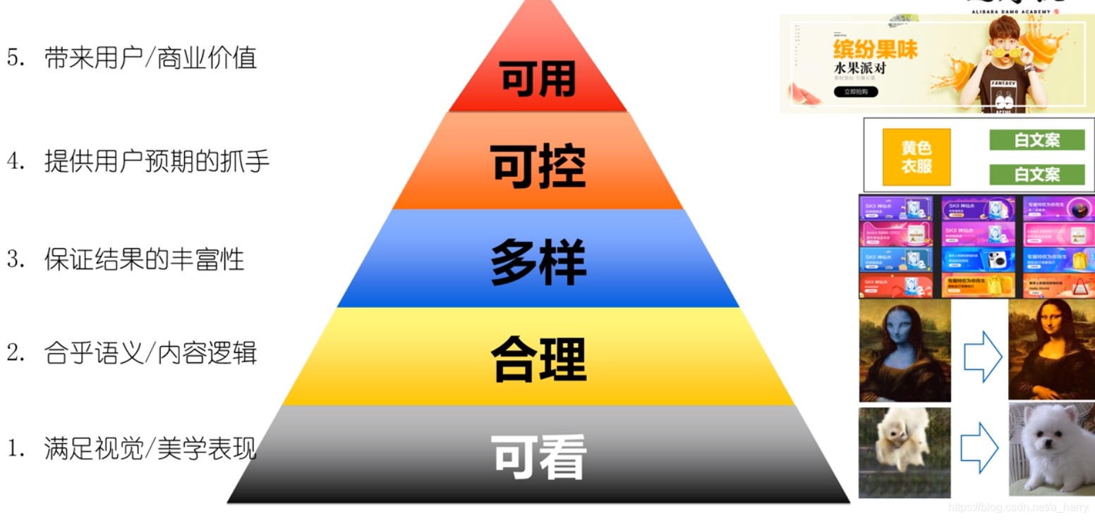 在这里插入图片描述 在这里插入图片描述