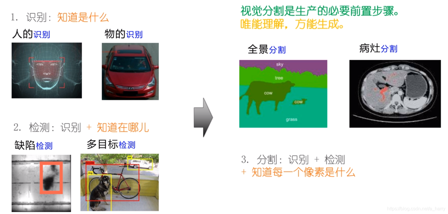 在这里插入图片描述 在这里插入图片描述