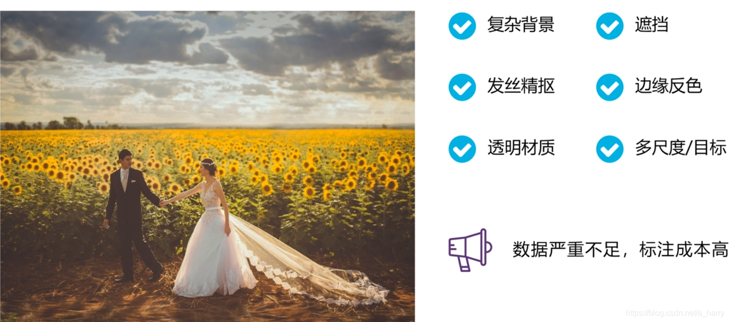 在这里插入图片描述 在这里插入图片描述