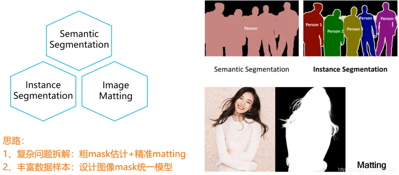 在这里插入图片描述 在这里插入图片描述