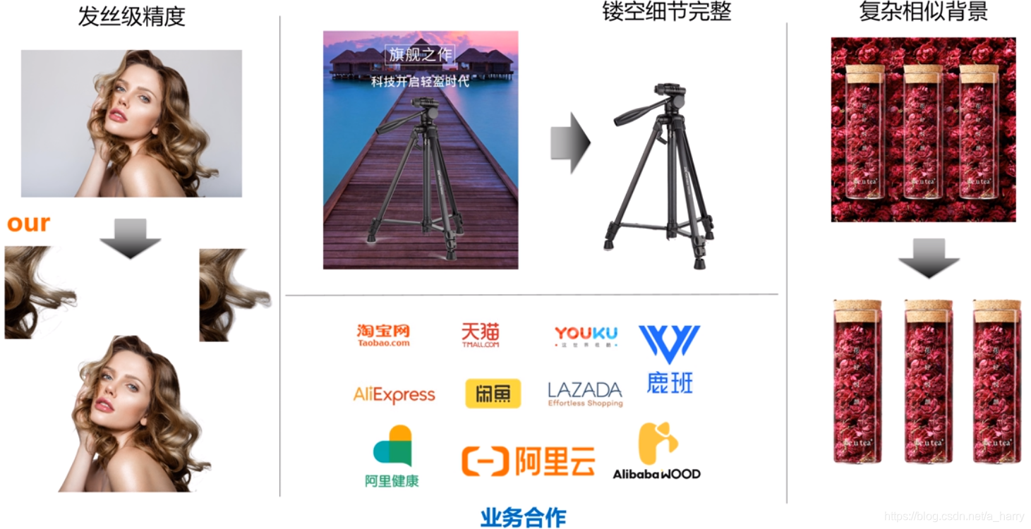 在这里插入图片描述 在这里插入图片描述