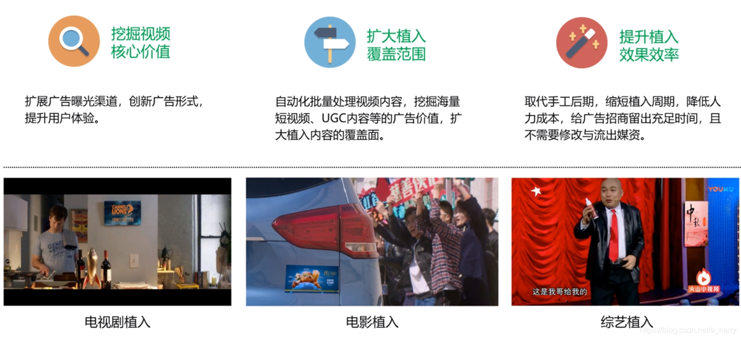 在这里插入图片描述 在这里插入图片描述