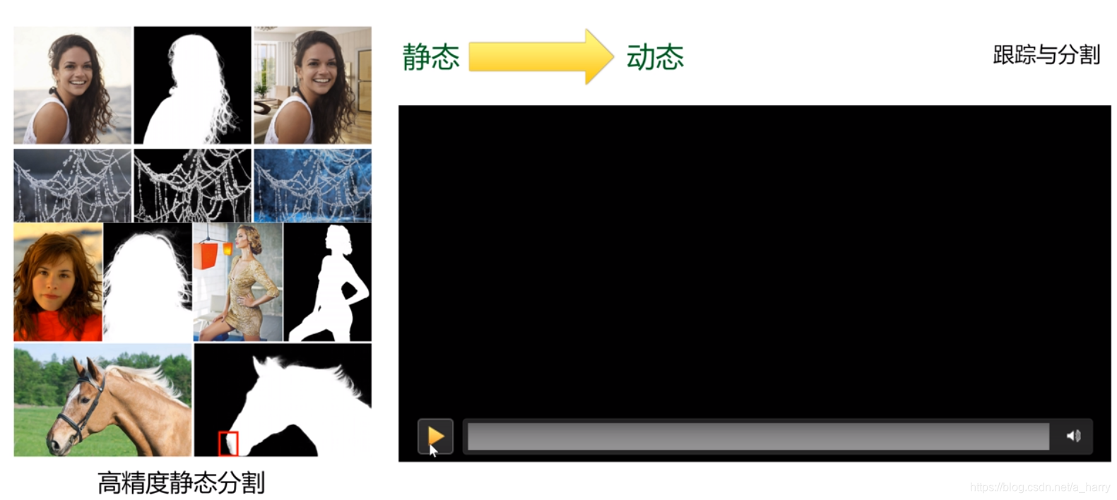 在这里插入图片描述 在这里插入图片描述