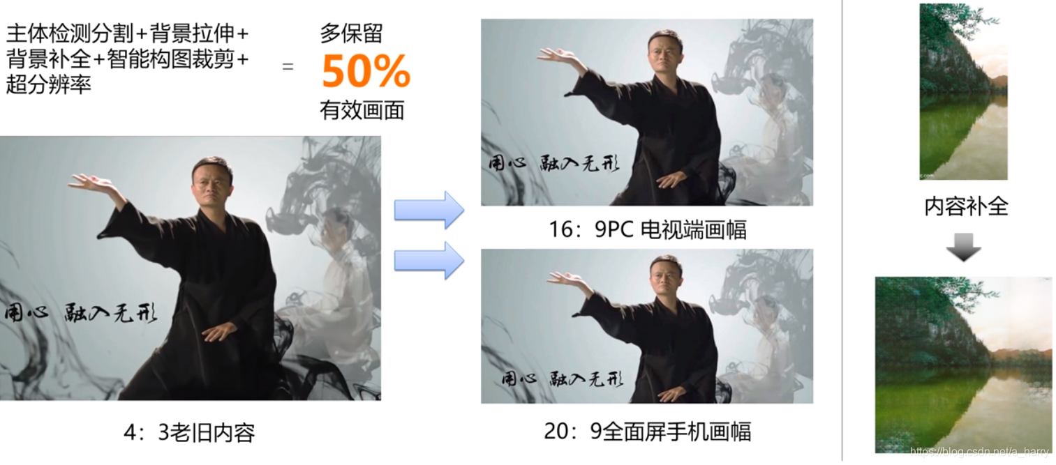 在这里插入图片描述 在这里插入图片描述