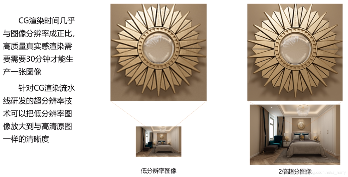 在这里插入图片描述 在这里插入图片描述