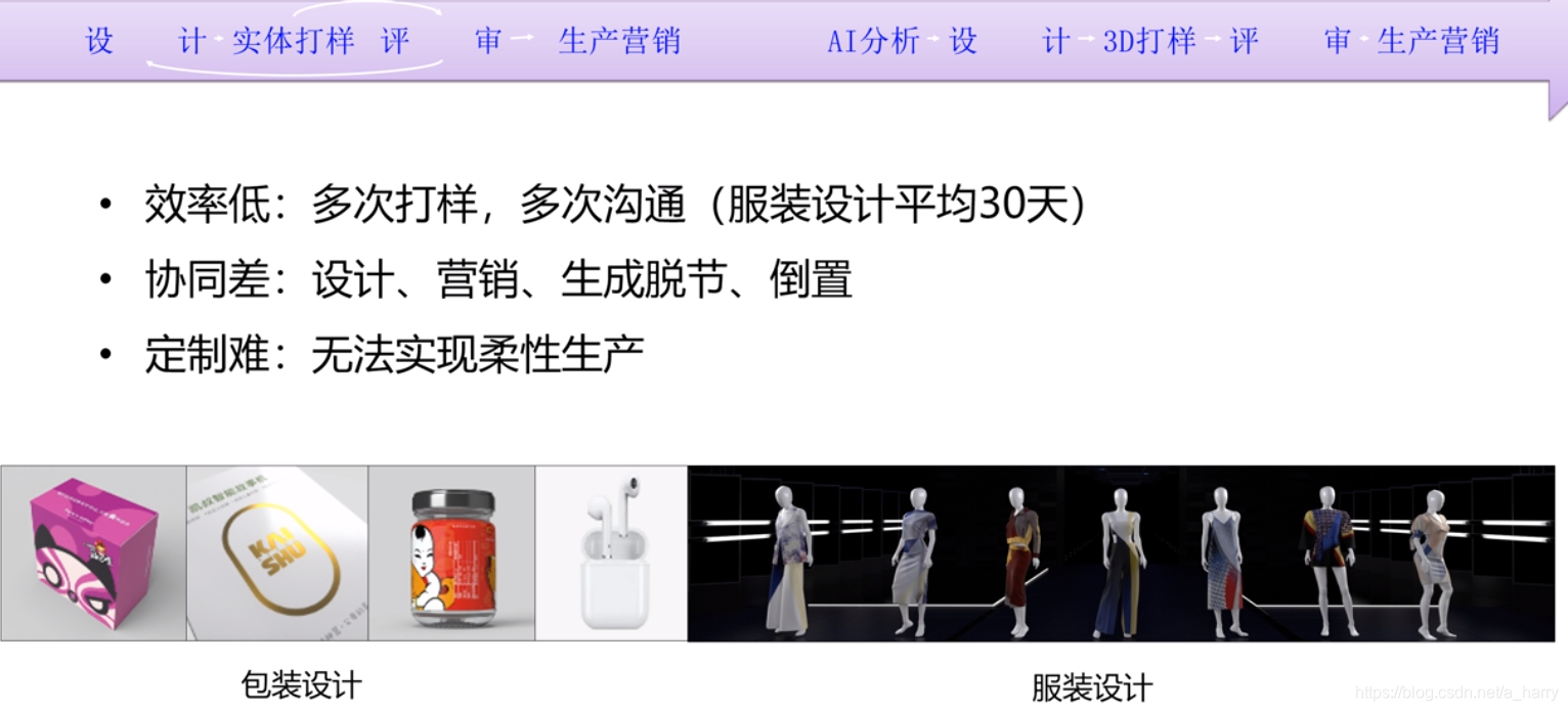 在这里插入图片描述 在这里插入图片描述