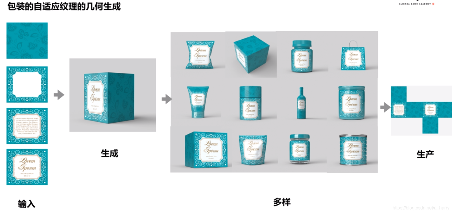 在这里插入图片描述 在这里插入图片描述