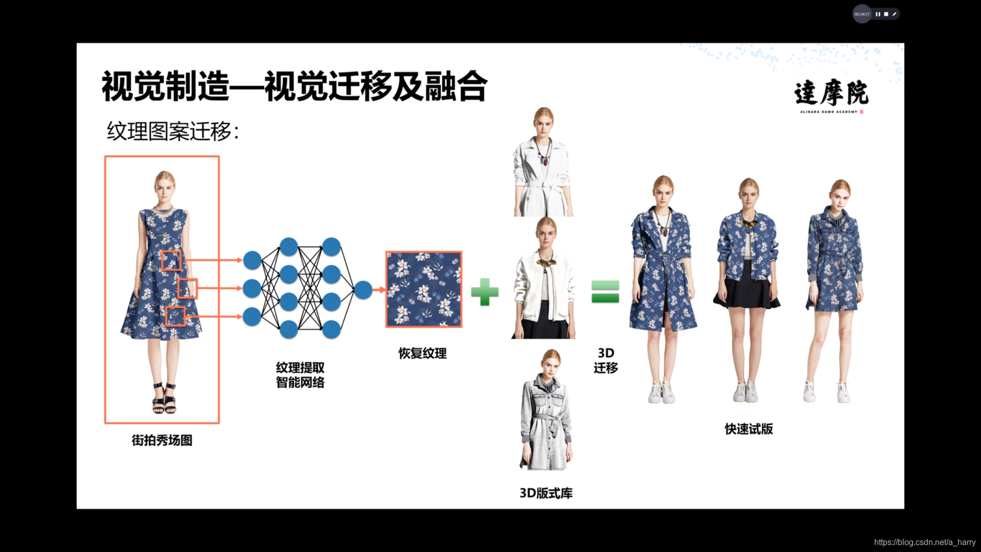 在这里插入图片描述 在这里插入图片描述