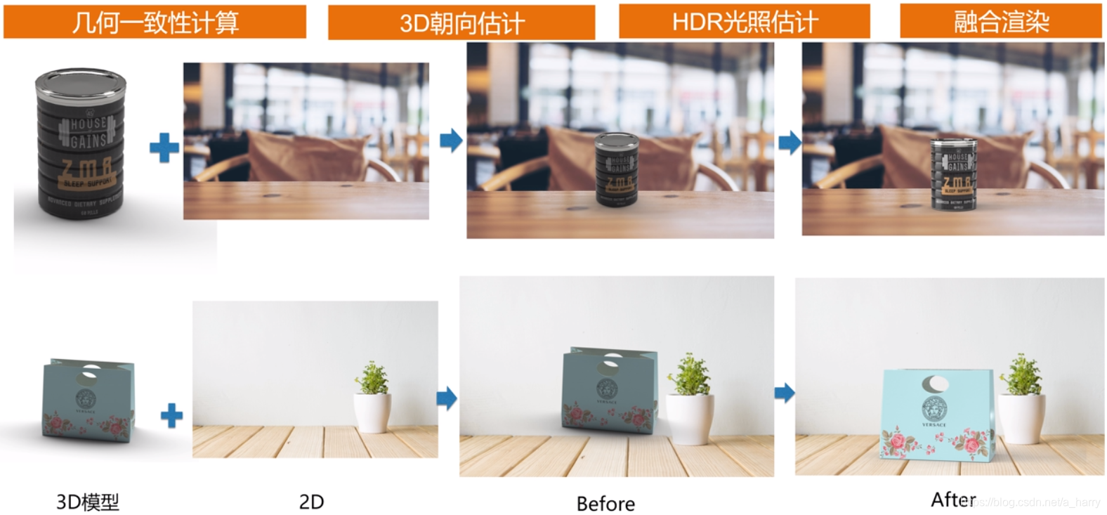 在这里插入图片描述 在这里插入图片描述