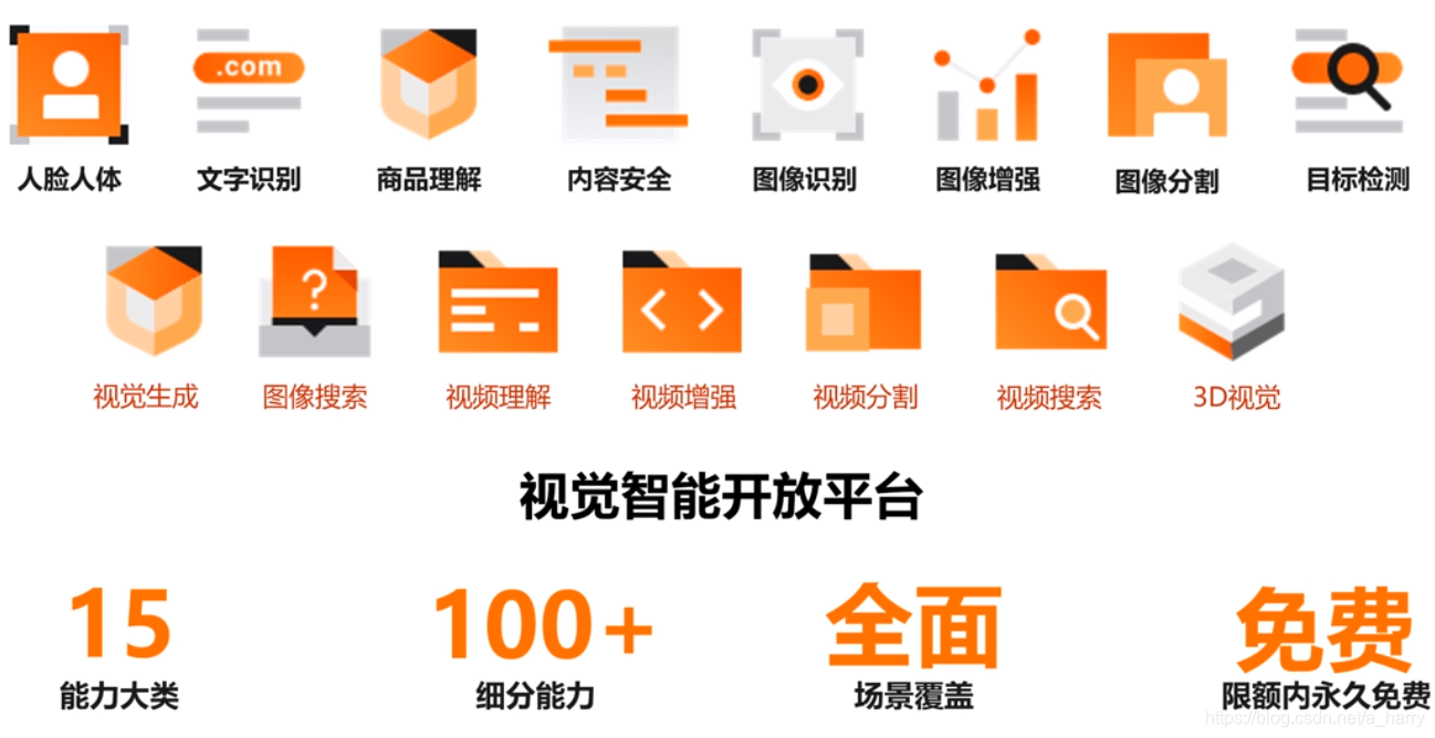 在这里插入图片描述 在这里插入图片描述