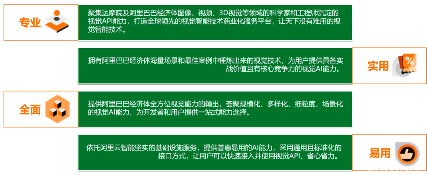 在这里插入图片描述 在这里插入图片描述