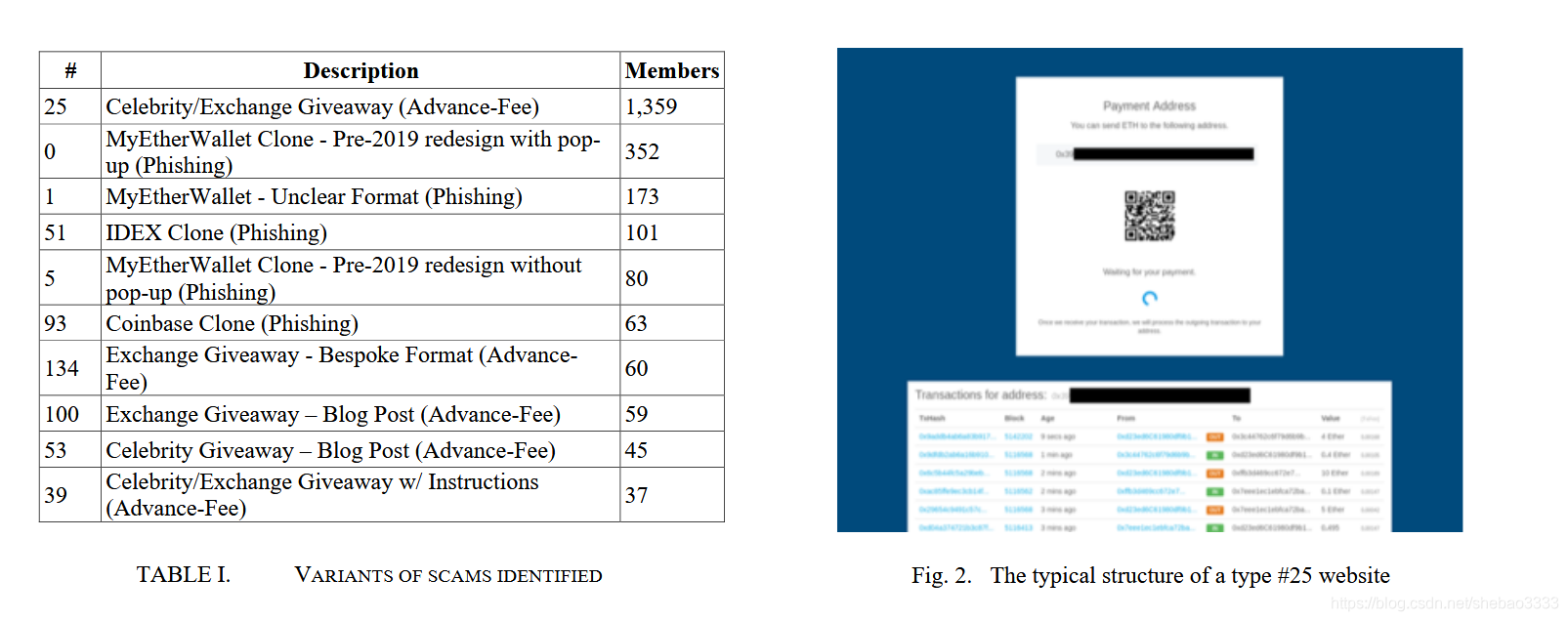 在这里插入图片描述 在这里插入图片描述