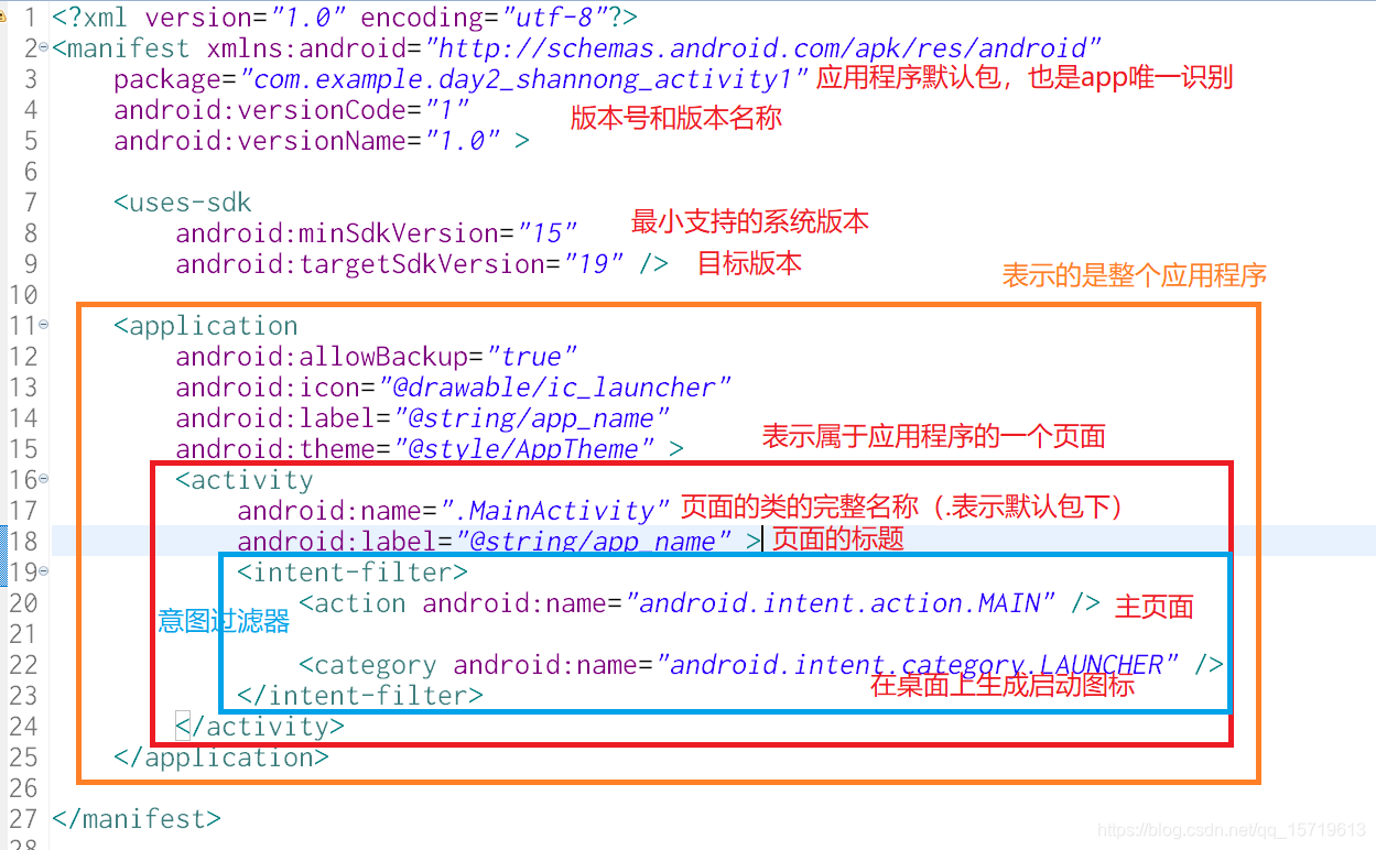 在这里插入图片描述 在这里插入图片描述