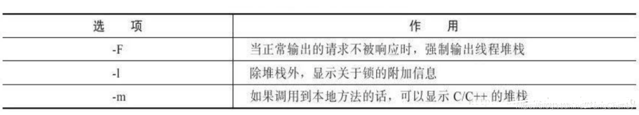 在这里插入图片描述 在这里插入图片描述