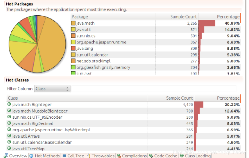 在这里插入图片描述 在这里插入图片描述