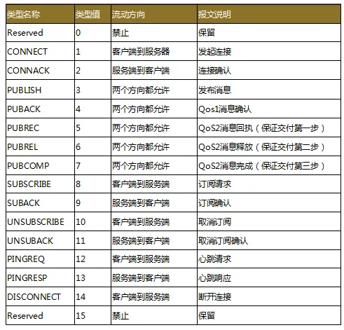 图片源于网络，如有侵权联系删除