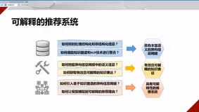 AI：2020年6月21日北京智源大会演讲分享之14:00-14:25 张铭教授《基于知识图谱的机器学习》