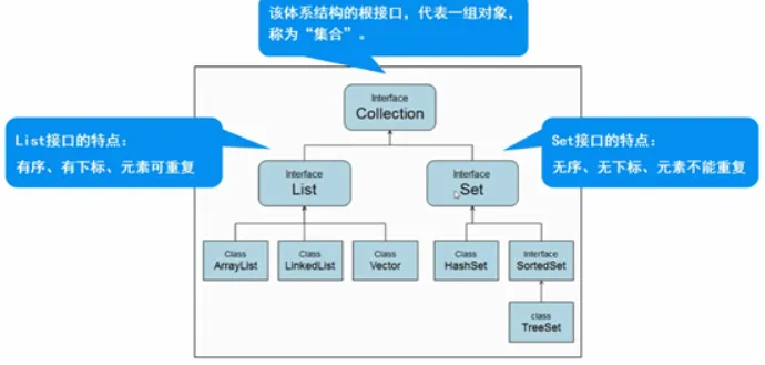 \[外链图片转存失败,源站可能有防盗链机制,建议将图片保存下来直接上传(img-nb9rGNZ4-1592762980989)(C:\Users\Administrator\AppData\Roaming\Typora\typora-user-images\image-20200620102523851.png)\]