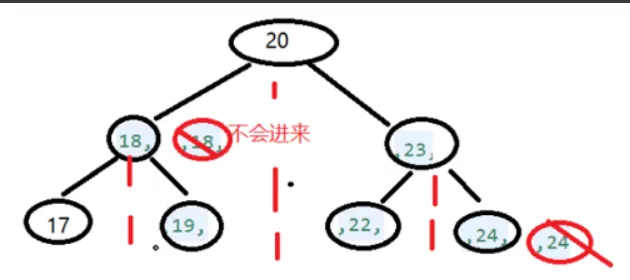 \[外链图片转存失败,源站可能有防盗链机制,建议将图片保存下来直接上传(img-PfUZvbcY-1592762980994)(C:\Users\Administrator\AppData\Roaming\Typora\typora-user-images\image-20200621231132497.png)\]