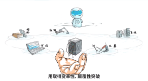 AI：2020年6月22日北京智源大会演讲分享之09:00-09:50 全体大会《AI精度与隐私的博弈》