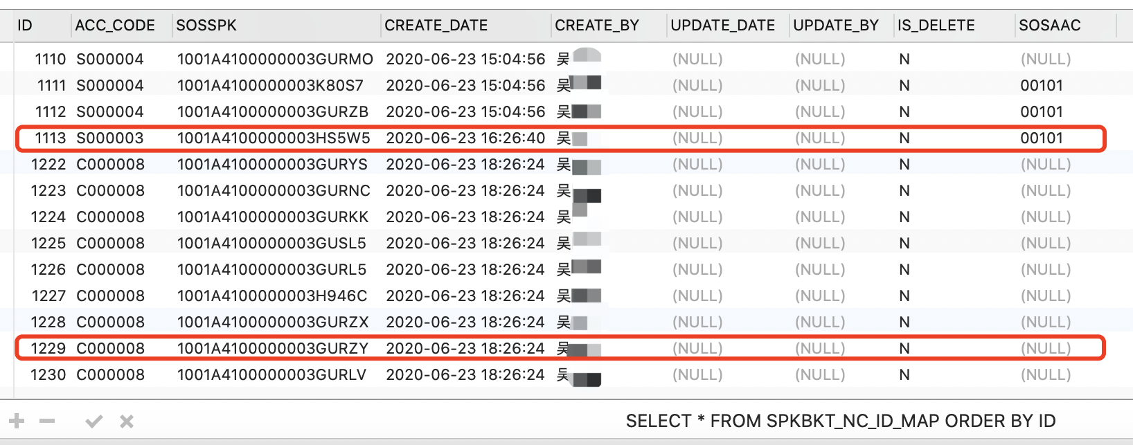 Hibernate query.list()