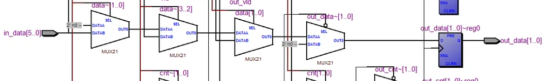 【Verilog】generate和for循环的一些使用总结（2）
