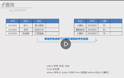 MySQL数据库从入门到实战应用（学习笔记二）