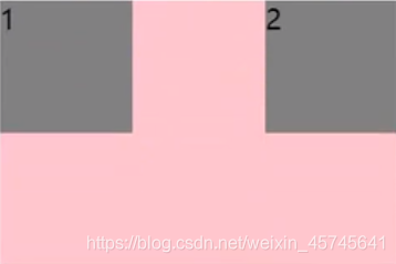 在这里插入图片描述 在这里插入图片描述