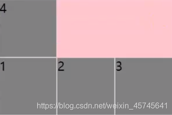 在这里插入图片描述 在这里插入图片描述