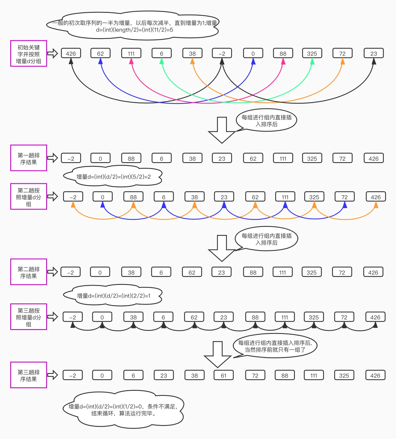 作者：喻世文