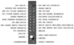 程序员PS基本（二）：程序员切图最常使用的工具组-选择工具组