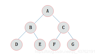 在这里插入图片描述 在这里插入图片描述
