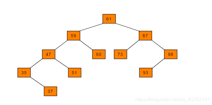 在这里插入图片描述 在这里插入图片描述