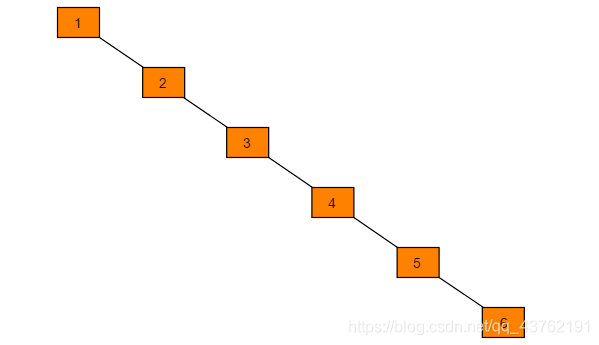 在这里插入图片描述 在这里插入图片描述