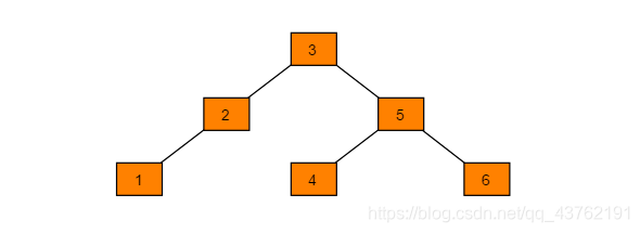 在这里插入图片描述 在这里插入图片描述