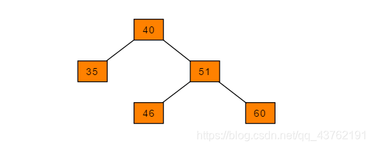 在这里插入图片描述 在这里插入图片描述