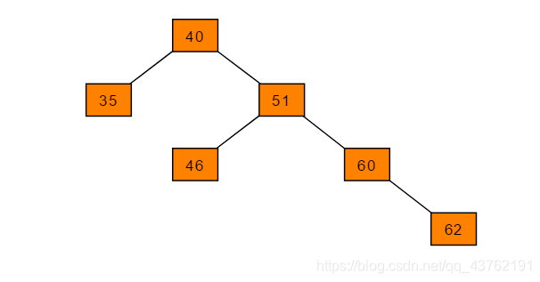 在这里插入图片描述 在这里插入图片描述