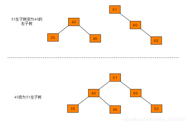 在这里插入图片描述 在这里插入图片描述