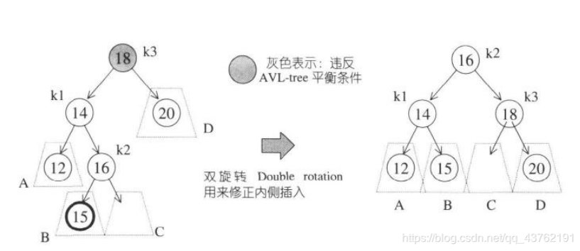 在这里插入图片描述 在这里插入图片描述