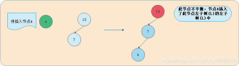 在这里插入图片描述 在这里插入图片描述
