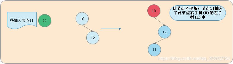 在这里插入图片描述 在这里插入图片描述