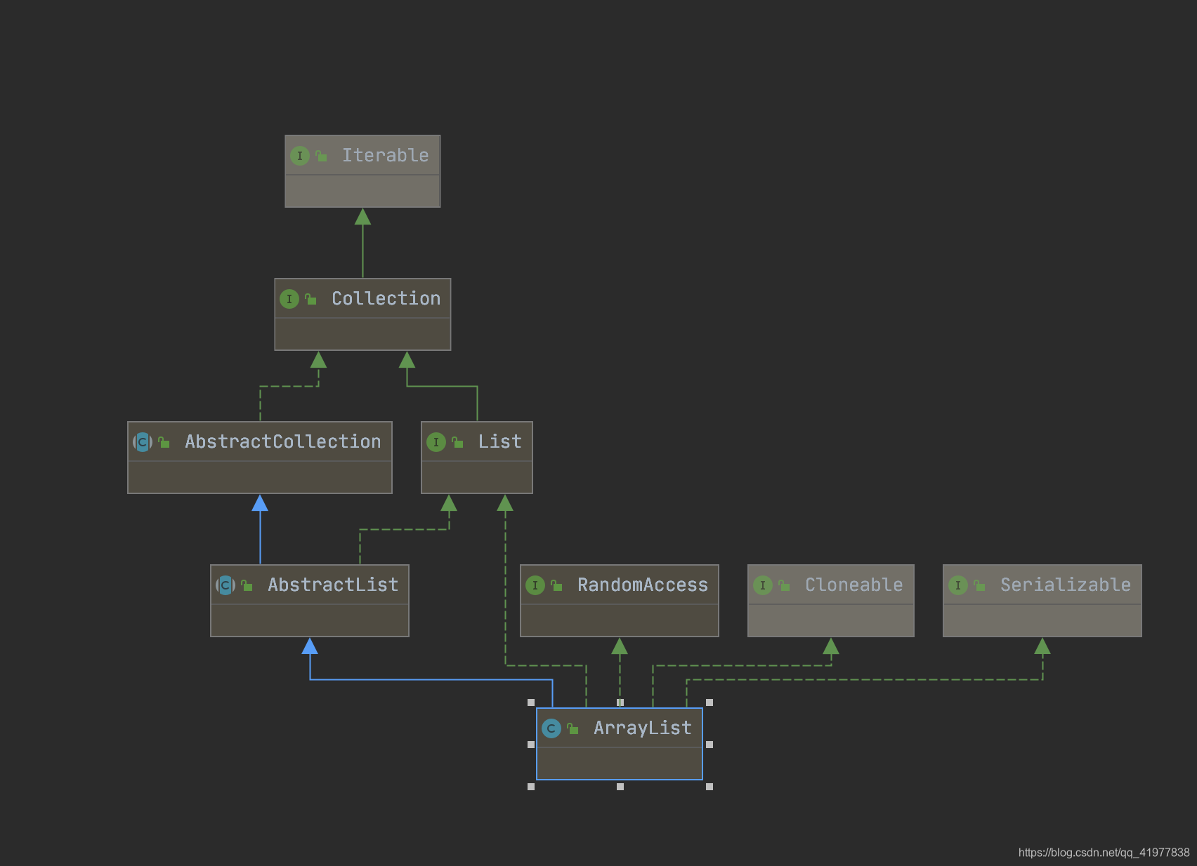 在这里插入图片描述 在这里插入图片描述
